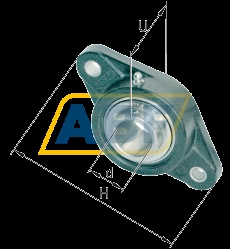 PCJT25-TV-FA125.5 INA