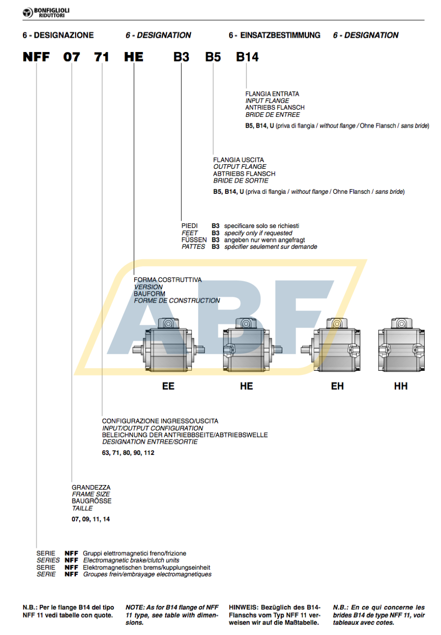 NFF1490EHUB5 Bonfiglioli