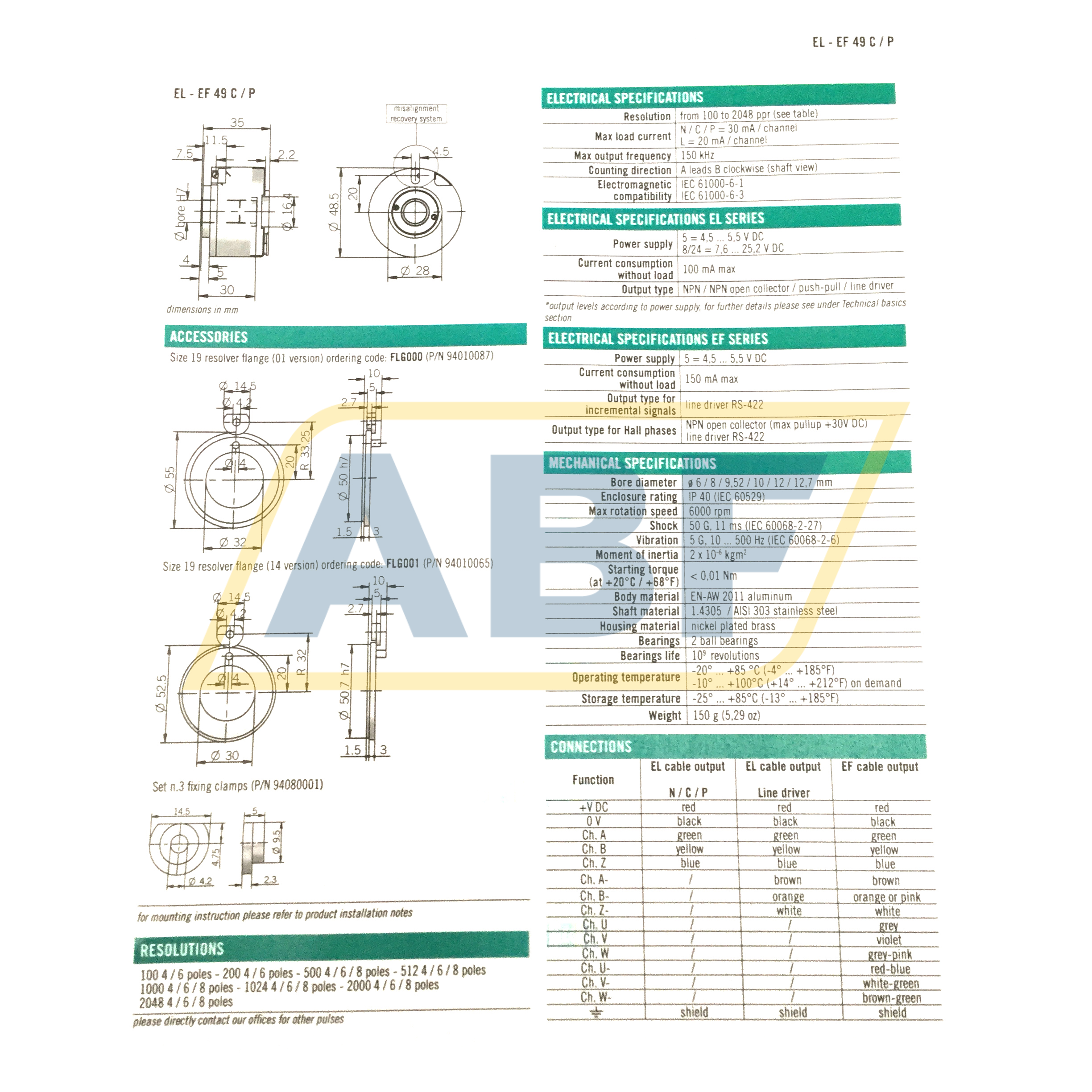 EF49P6BC1000Z5L-D8X3PR.636 Eltra