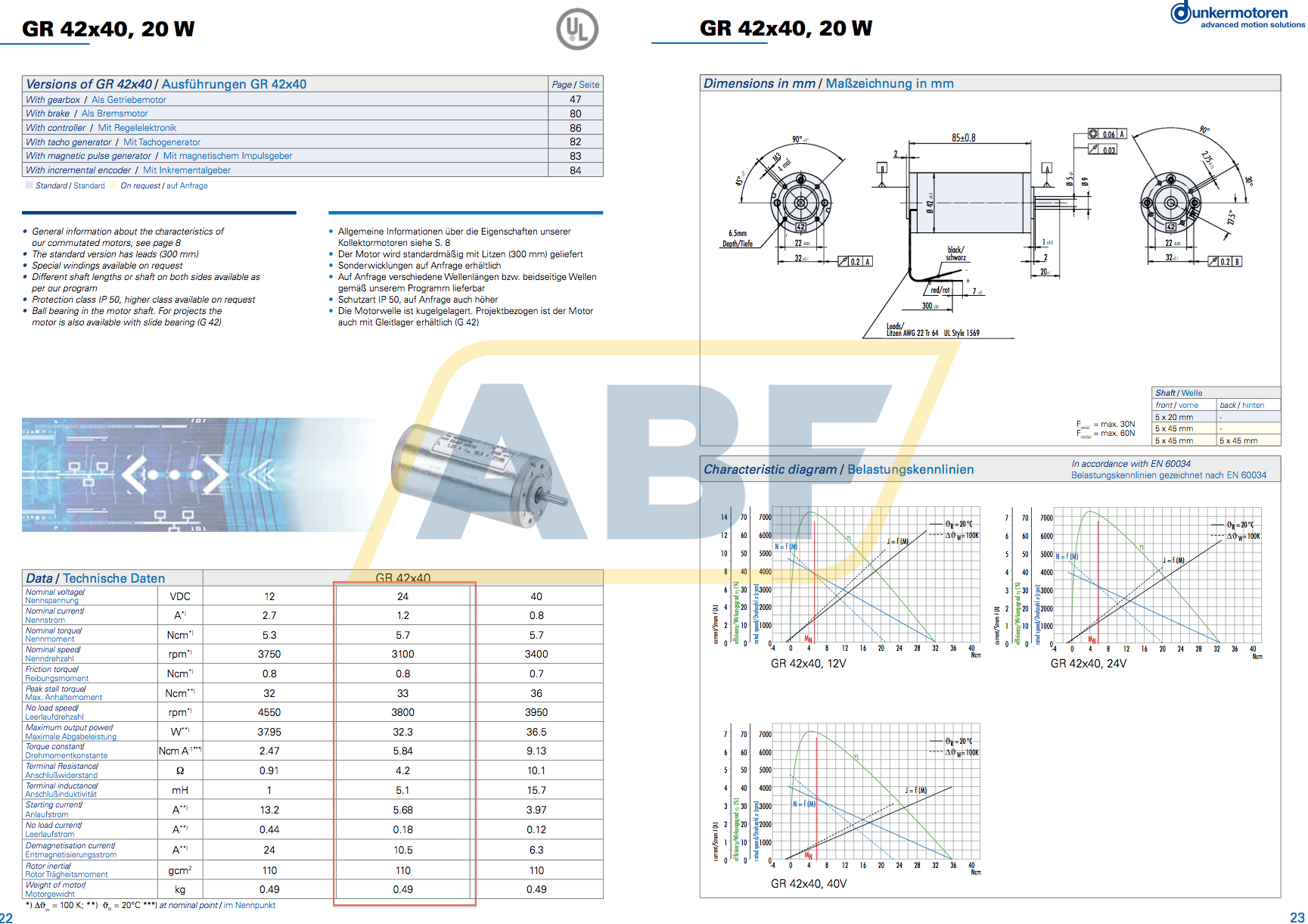 GR42X40/PLG32-20/24V Dunkermotoren