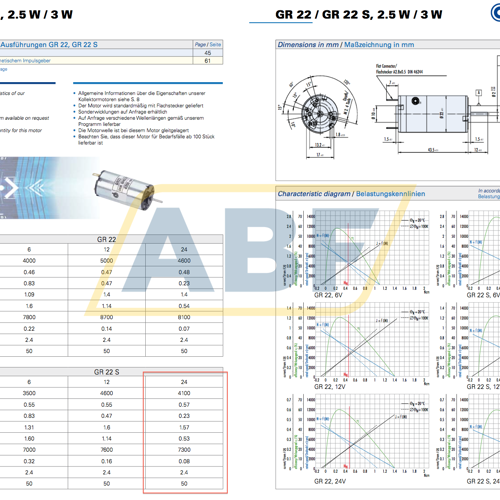 GR22S/24V Dunkermotoren