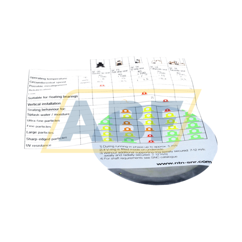 SC513-611EC SNR