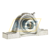 RASE20-N-FA125 INA